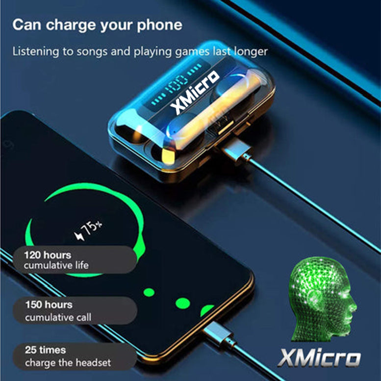 XMicro Bluetooth 5.3 Earbuds 140H Playtime Headphones HD Stereo Noise Cancelling Earphones in Ear with Mic, USB-C Charging Case