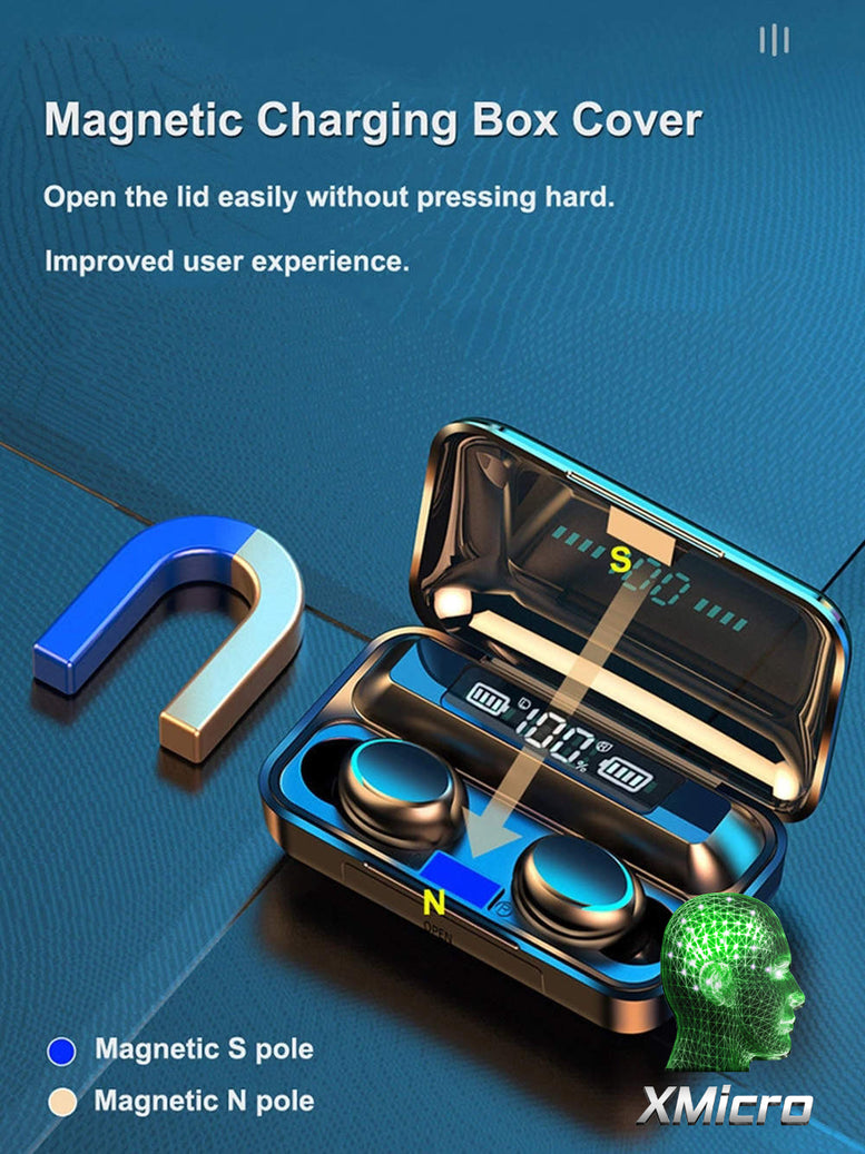 XMicro Bluetooth 5.3 Earbuds 140H Playtime Headphones HD Stereo Noise Cancelling Earphones in Ear with Mic, USB-C Charging Case
