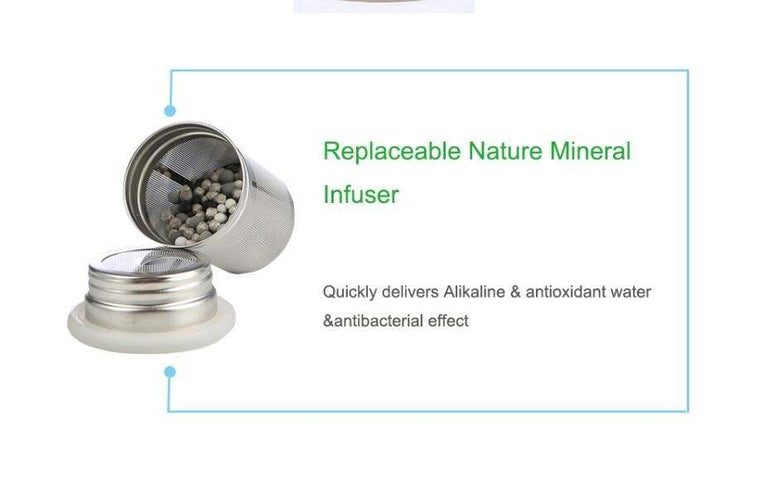 Water Bottle Mineral Balls