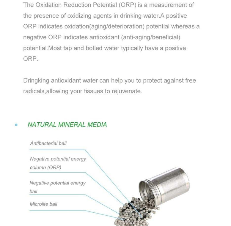 Water Bottle Mineral Balls